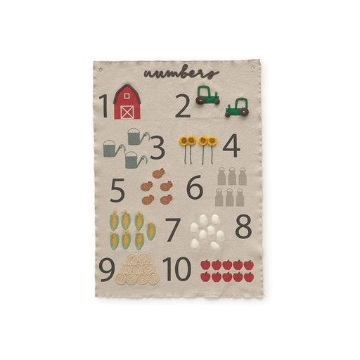 [KDS102012] Wandteppich Farm Nummern, 70 x 100 cm, maschinenwaschbar